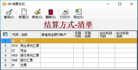 應收賬款管理/應付賬款管理-結算方式