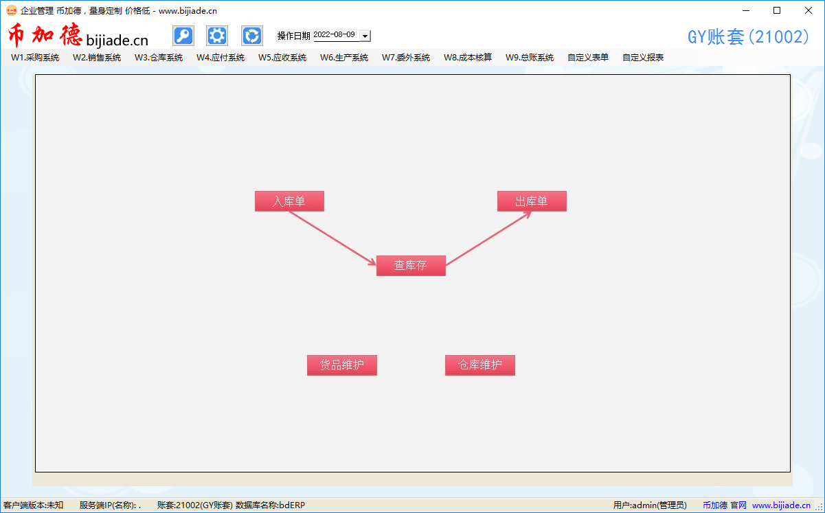 自定義ERP系統(tǒng)流程導(dǎo)航界面插圖