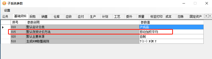 ERP系統(tǒng)存貨計價“移動加權(quán)平均法”使用教程插圖